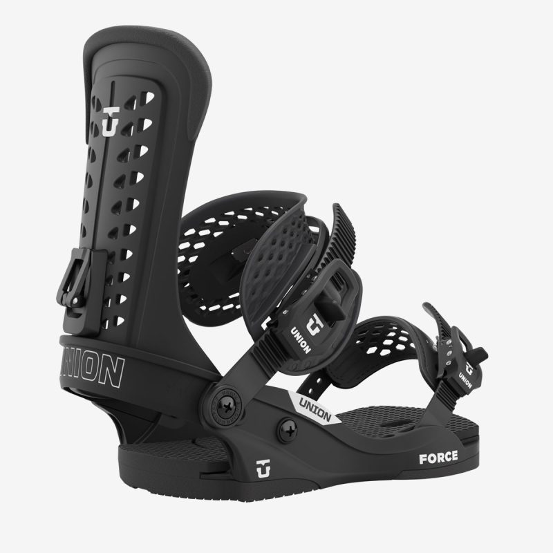 Force Union Bindings