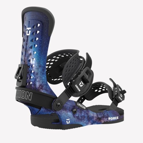 Force Union Bindings