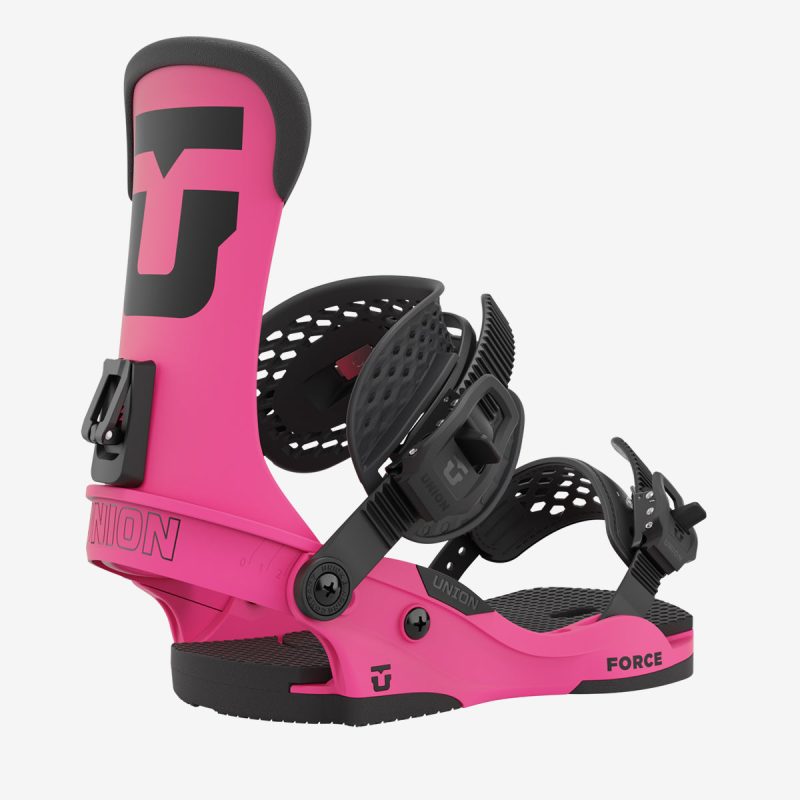 Force Union Bindings